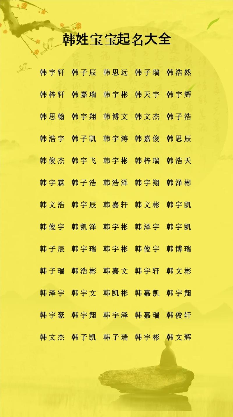 韩国男孩名字精选，从宇轩到安七炫，好听的姓名推荐插图