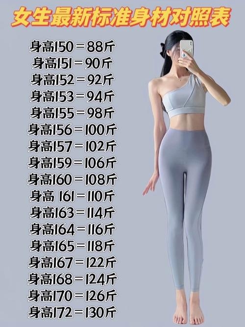 性感与健康，腰臀比、体重指数的完美平衡插图