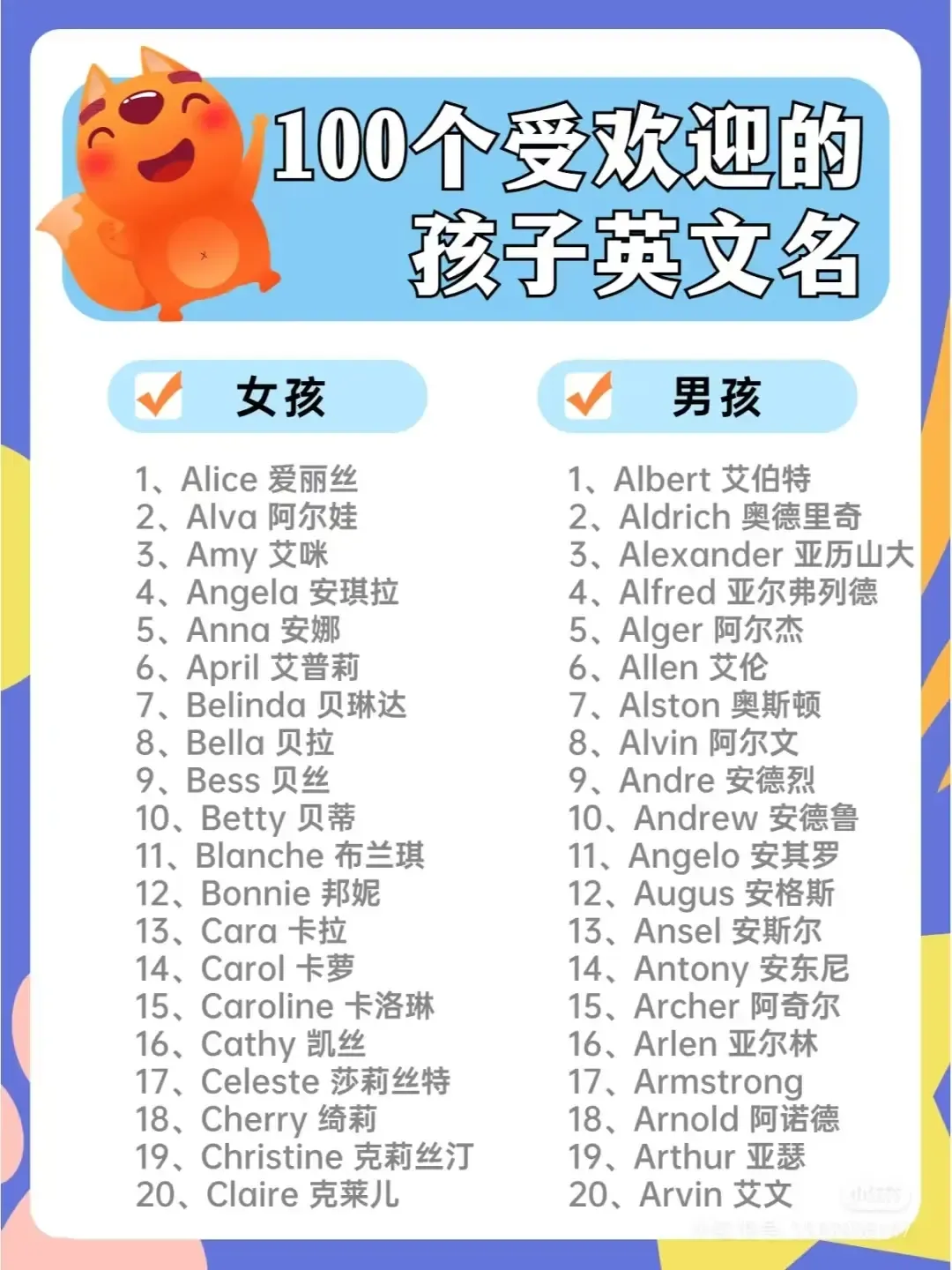 适合女生的英文名字精选，优雅、纯净与个性的融合，女生英文名推荐及解析，Amy寓意深爱，Lily象征纯洁，Grace展现优雅气质。Emma团结友好之意凸显女性特质；Hannah传递美好愿景的意味等各具特色。更有独特如faye、elaine和zora，分别代表仙女精灵之感、独立可爱以及黎明希望之意的选择多样丰富。这些简洁易记的名字不仅好听且充满正能量气息令人印象深刻！插图