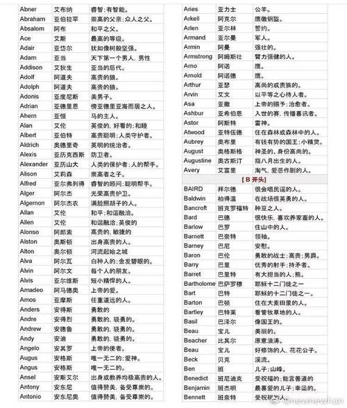 适合女性高冷网名的霸气网名推荐，冷艳女王、独立寒江等。这些名字透露出一种神秘和冷酷的感觉，展现出女性的自信和强大气场。插图