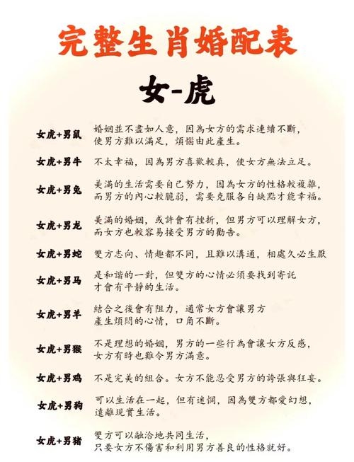 属虎女性格特点与婚姻运势插图