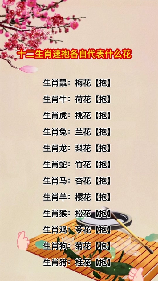 梅花杏花映玉堂的生肖之谜插图