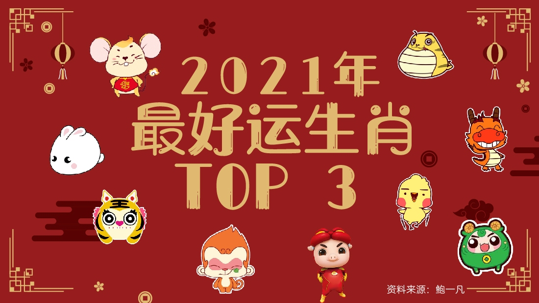 属虎2021年运势及全年运程解析，事业顺利，桃花旺盛但需注意人际纷争插图