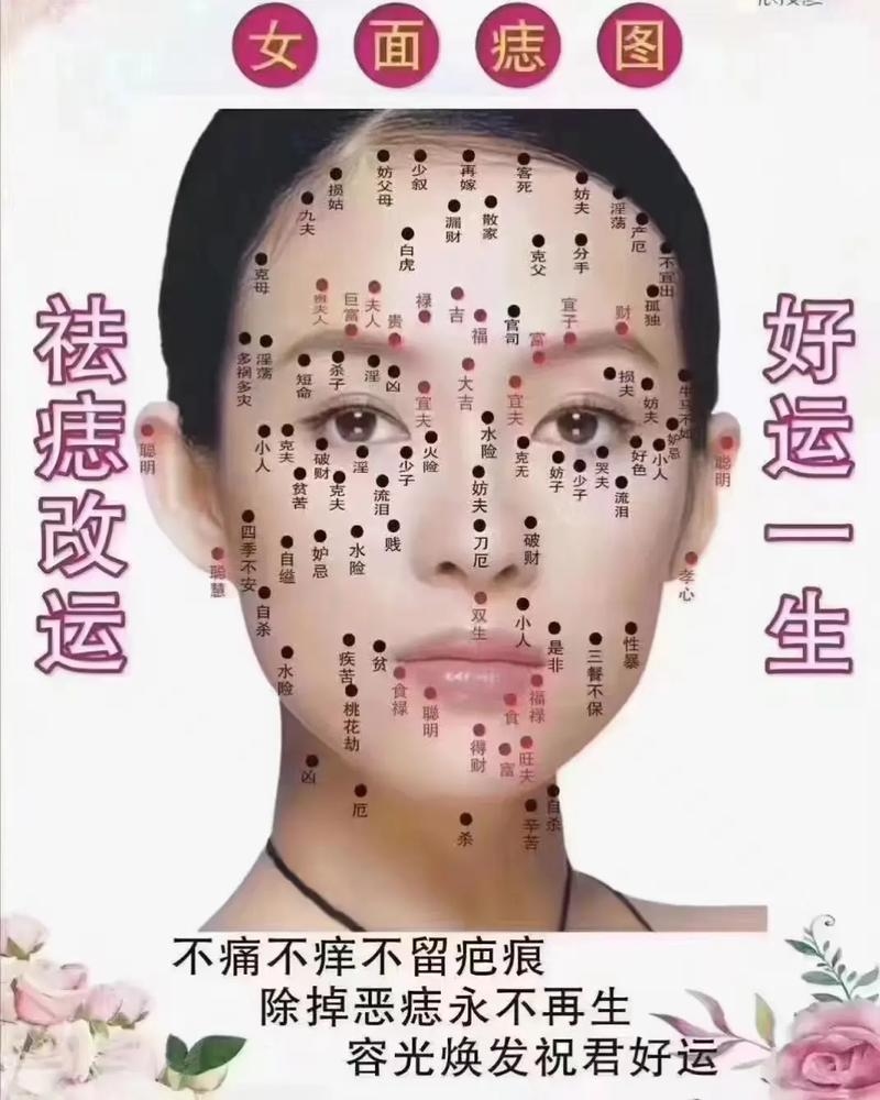 桃花眼与泪痣的面相解读，易招桃花劫的情感面相分析插图