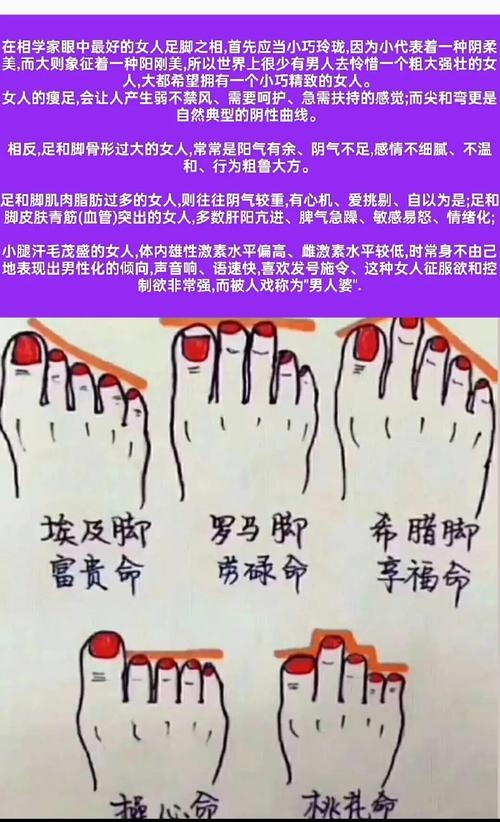 右脚痣相解析，富贵命格及预示意义插图
