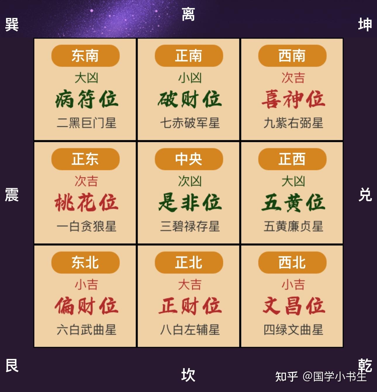 属龙办公室风水布局优化建议插图