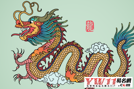 属龙年龄对照表,不同年份出生的人属相为龙的年龄及虚岁参考标题如下,根据生肖和出生年份,快速查询属龙人的实际年龄与虚岁之间关系。插图 属龙年龄对照表,不同年份出生的人属相为龙的年龄及虚岁参考标题如下,根据生肖和出生年份,快速查询属龙人的实际年龄与虚岁之间关系。插图