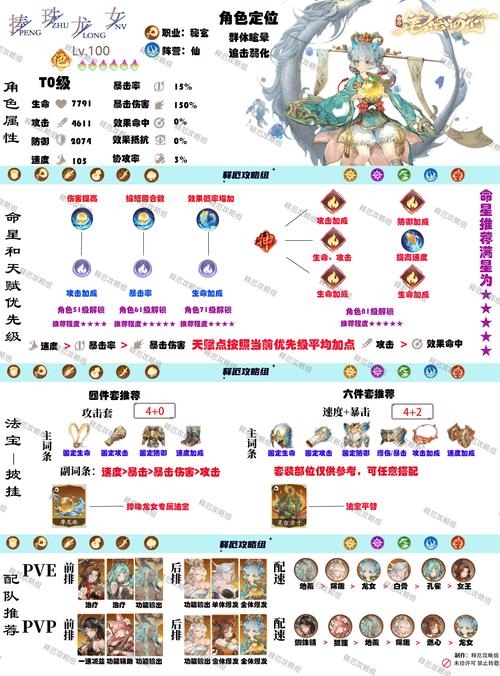 属龙女性本命年吉祥佩戴指南插图