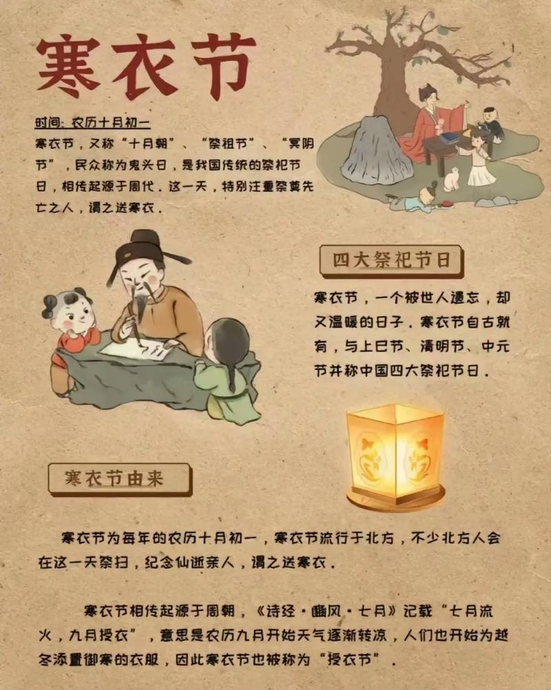 阴历十月初一，寒衣节的由来与习俗介绍插图