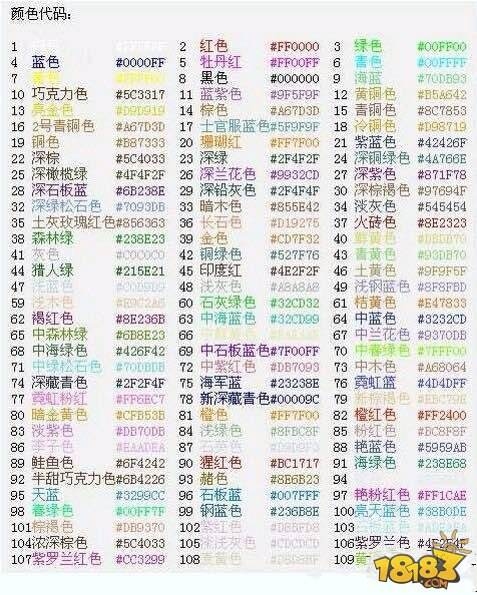 潮流网名昵称精选插图