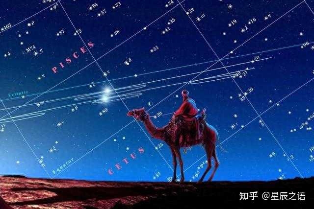 阴历星座查询与日期划分建议,农历星座解析及对应阳历时间表插图 阴历星座查询与日期划分建议,农历星座解析及对应阳历时间表插图