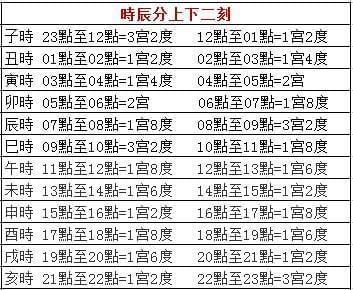 姓名风水解析，名字与命运关联揭秘，建议，，解读一命二运三风水，名字在人生中的影响究竟有多大？，姓名学深度剖析——名字背后的命理奥秘探索！，名与命的交织，探寻传统观念中名字的神秘力量。插图