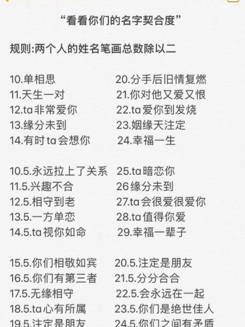 姓名婚姻配对，名字笔画揭秘姻缘缘分深度与关系走向插图