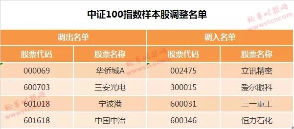 姓名解析与灵数探索，解读名字背后的运势特质及缘分指数评估。插图