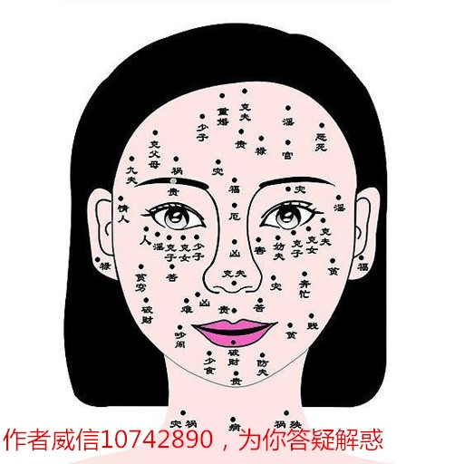 痣面解析，男生女生面部痣相解读建议，揭秘男女面部痣相，运势大解密！插图