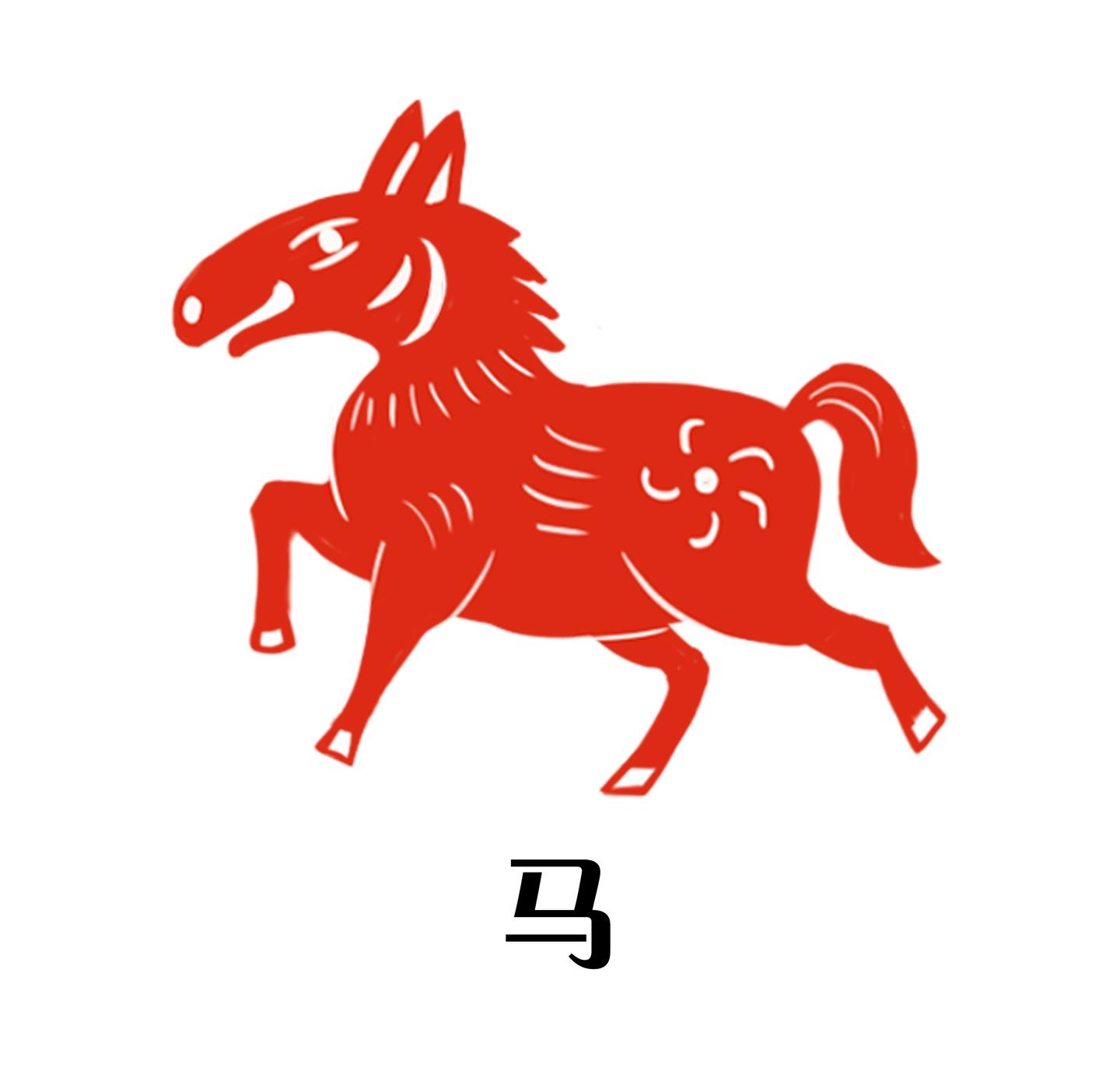 属马人2022年运势解析插图