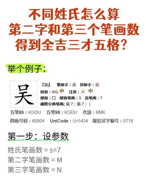 姓名算命，五格解析的命运之谜，说明笔划以康熙字典为准，但需理性看待。插图