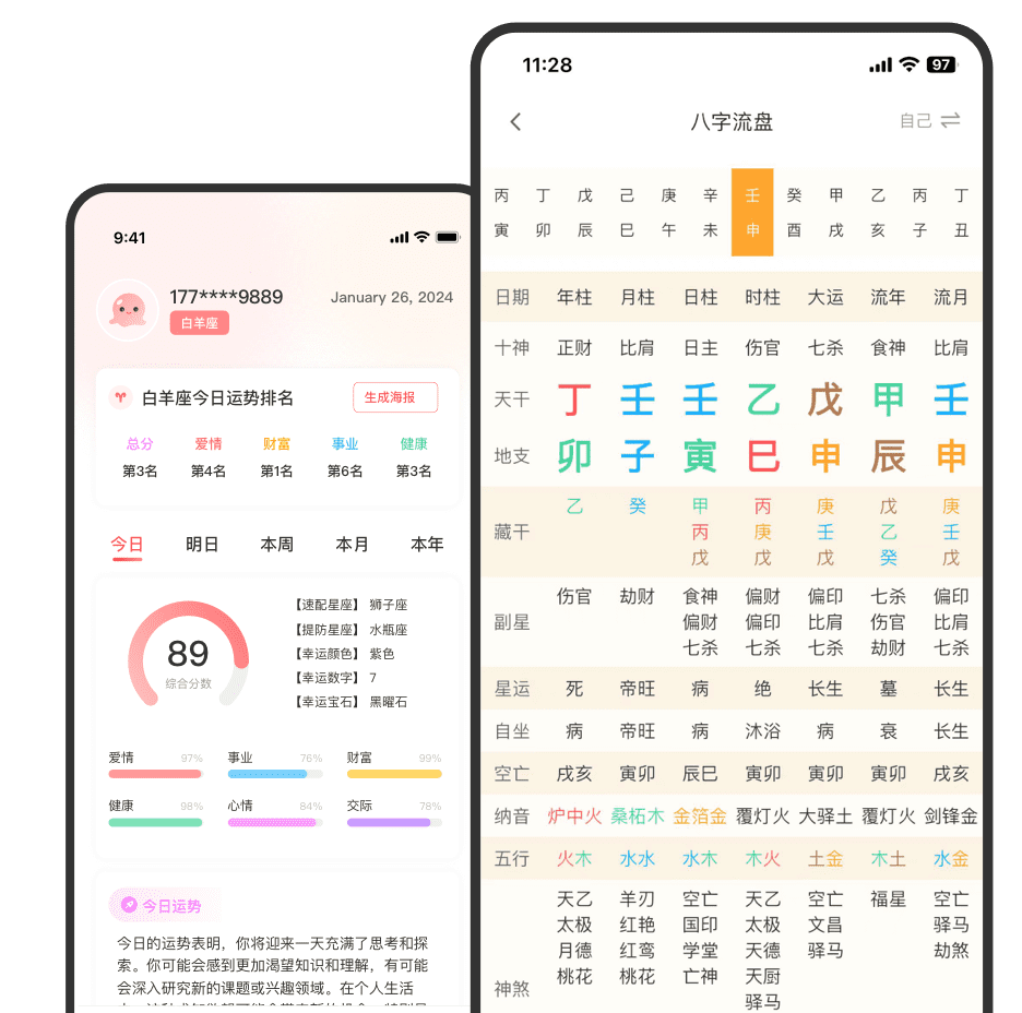 姓名生辰八字详解与算命流程介绍，从排年柱到五行分析插图