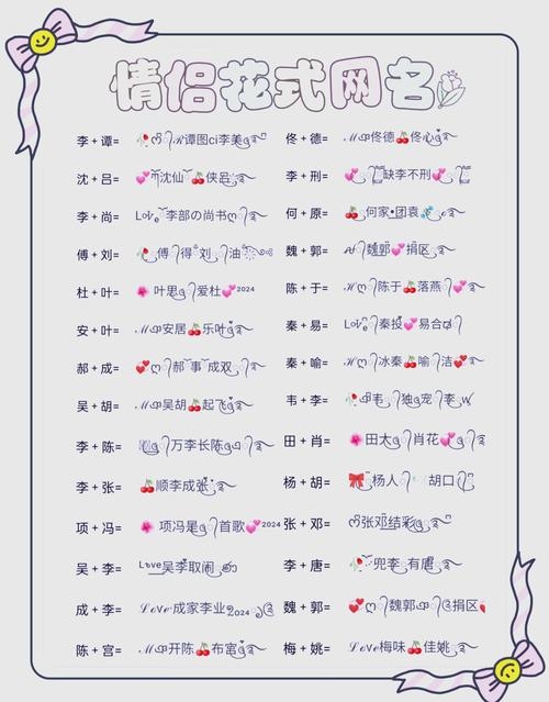 姓名魔法配对，探索爱情默契度，名字透露的缘分秘密插图