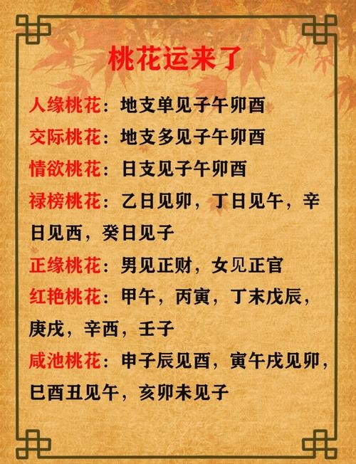 姓名桃花运解析插图