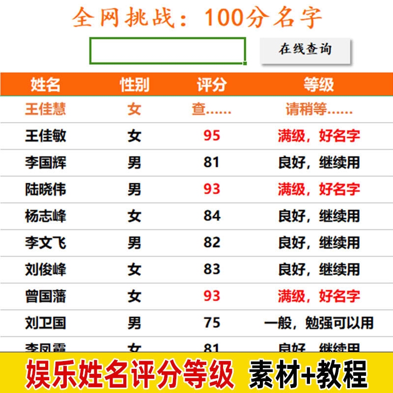 姓名测试打分最准确网站插图