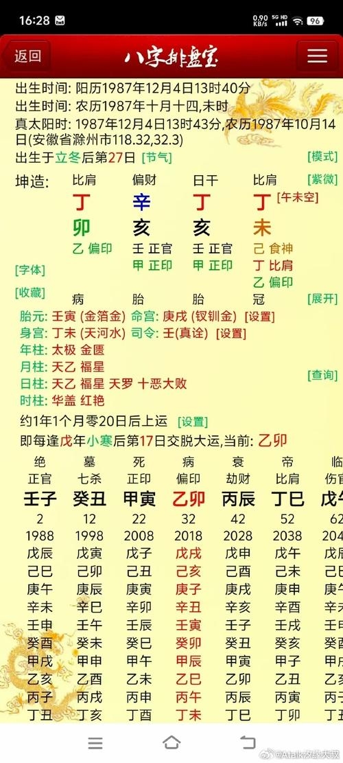 姓名与八字，命名背后的命理联系揭秘插图