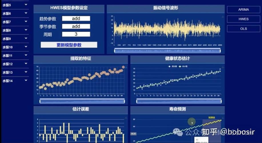 寿命预测工具插图