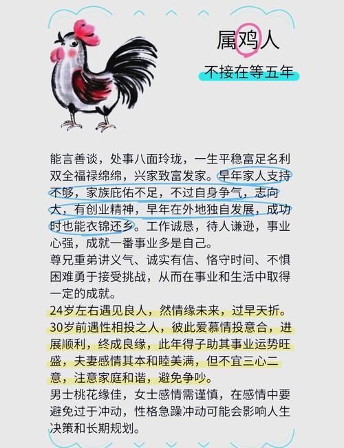 鸡年出生人的命运与性格解析，属鸡人不同时辰出生的特点与命理插图