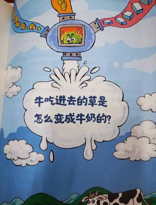 奶牛的梦解析，吉祥之兆，预示财富与母性力量，不同身份的人梦见奶牛有不同的含义。女人梦到奶牛，意味着为家庭、事业付出可得回报；男人梦到公牛可能暗示力量和财富的增长；学生梦到牛群预示着学业进步和成功的机会。整体而言，梦境中的奶牛象征着富饶、繁荣和生活富足的愿景。插图