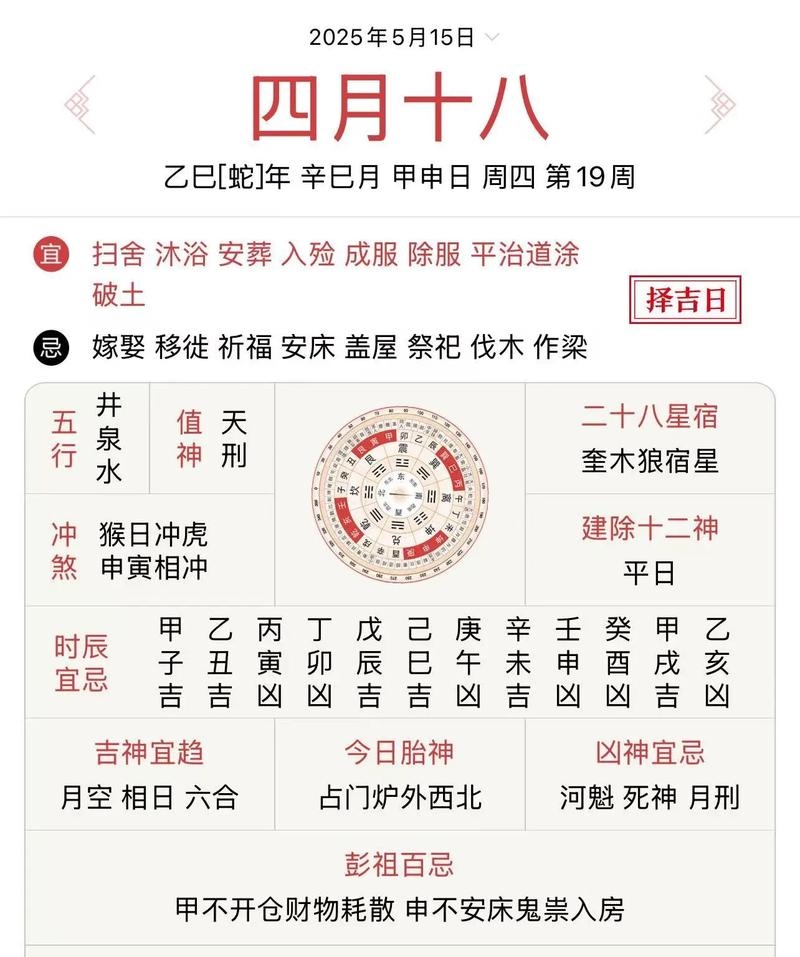 猴年农历四月的日历详解与生肖运势分析插图