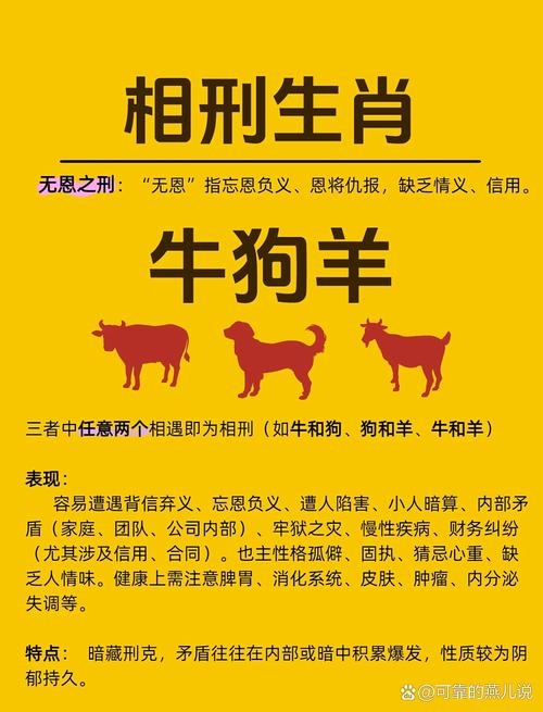 属牛人需防小人，下半年属羊、属狗及马人须警惕插图