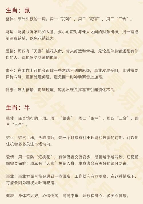 属牛人2012年运势概览，健康、财运和情感需谨慎关注插图