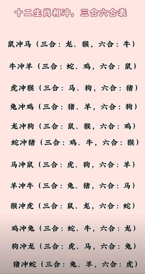 属牛生肖的配对与相克关系插图