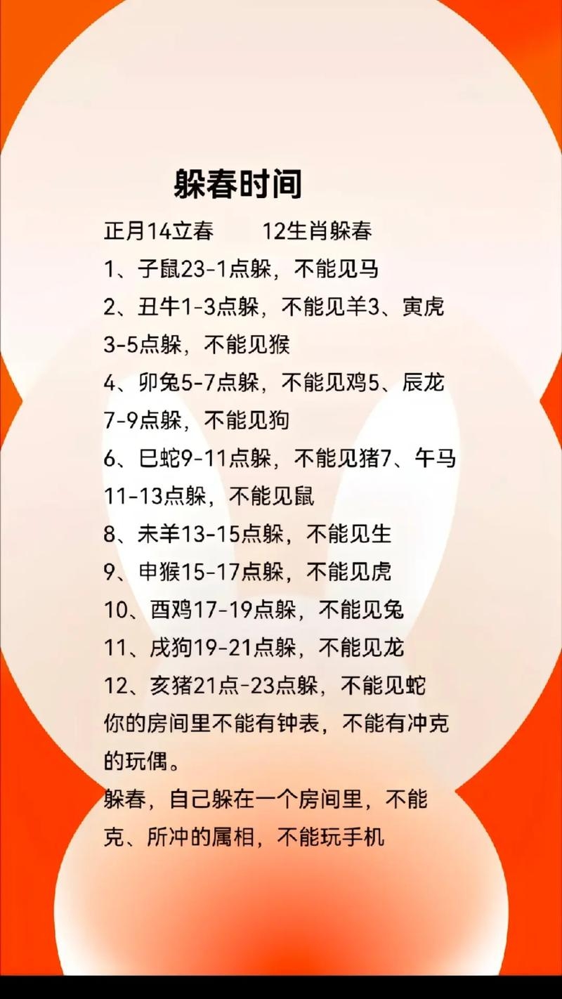 兔年躲春时间表插图