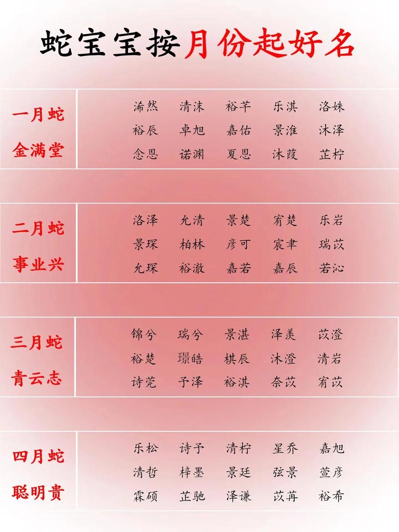 蛇年属相取名精选，妤蔓、寓意深远的墨妤插图