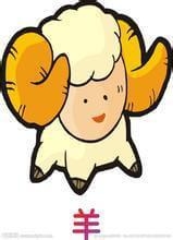 猴年属相婚配表详解，宜配对鼠、蛇、龙，珠联璧合，富贵成功；忌配对虎、猪。属猴的最佳配偶是属蛇人，六合关系最理想。其他如与属鼠或属龙的组合也是上等婚配。但请注意生肖匹配仅为参考，感情需双方共同经营和努力。插图