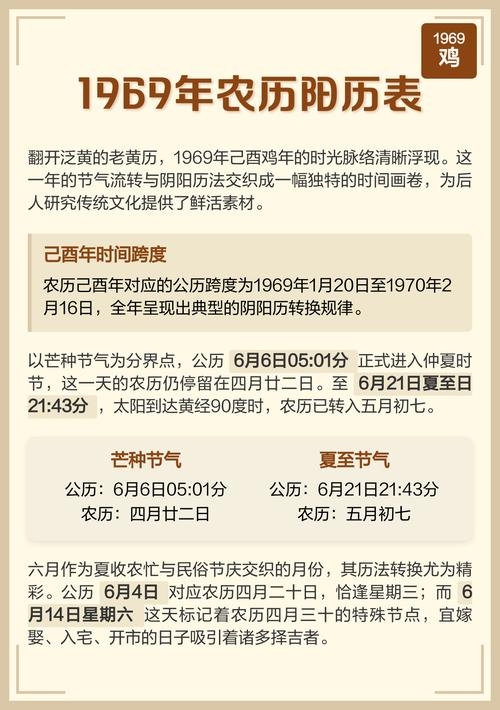 6年阳历日历表，1986农历对照插图