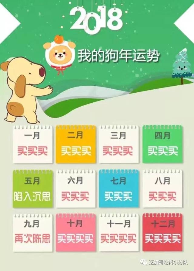 狗年运势2018插图