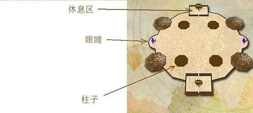 男女之间的天时地利人和，理想情境下，恋爱因素的完美配合，详细解释如下，天时是适合的谈恋爱时机和环境；地利是共同的爱好和地点；人和则是双方个性、兴趣的和谐契合。插图