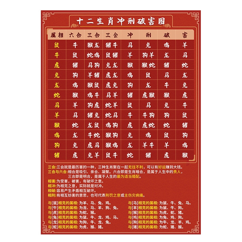 属牛最佳婚配，揭秘与哪些生肖最相配的秘密插图