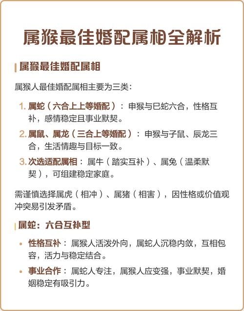 猴女最佳婚配属相分析插图