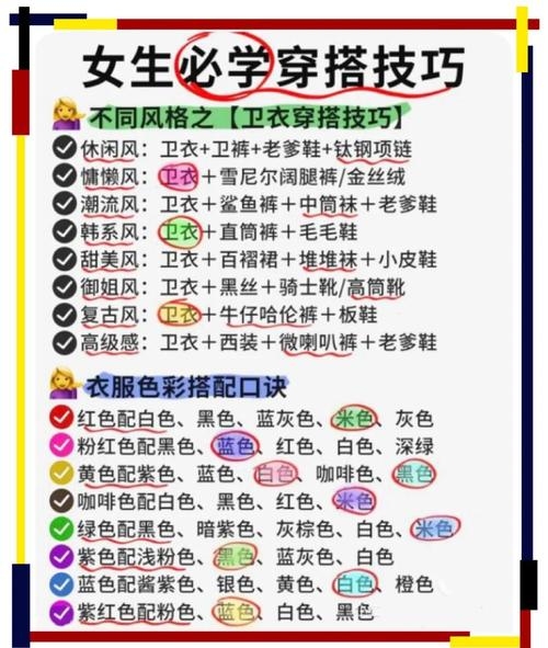 相亲打扮攻略，选色、着装与第一印象打造，提升成功率的小游戏秘籍插图