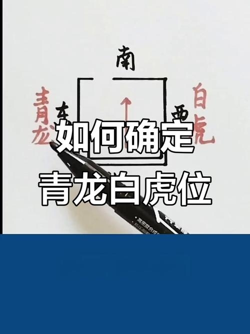 左青龙右白虎，风水方位解读插图