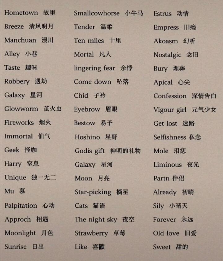 小清新英文网名集插图