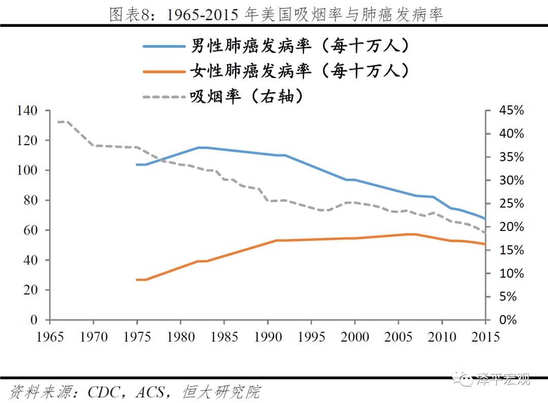 男人长寿的关键,生活习惯、生理指标与心理状态,男性长寿观察要点,饮食习惯、鼻子形态与人中长短插图 男人长寿的关键,生活习惯、生理指标与心理状态,男性长寿观察要点,饮食习惯、鼻子形态与人中长短插图