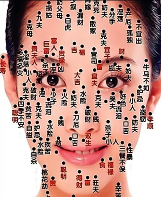 男人痣相解析，富贵痣与好运痣详解，头顶中心、眉毛中藏等位置的痣预示吉祥，非富即贵。太阳穴的吉痣代表外出顺利；额头正中央和耳朵上的痣象征大富大贵运势。男性若拥有这些部位的痣通常事业成功且财运亨通。具体解读如下标题供参考，揭秘面部痣相奥秘——男人的财富与命运密码。插图