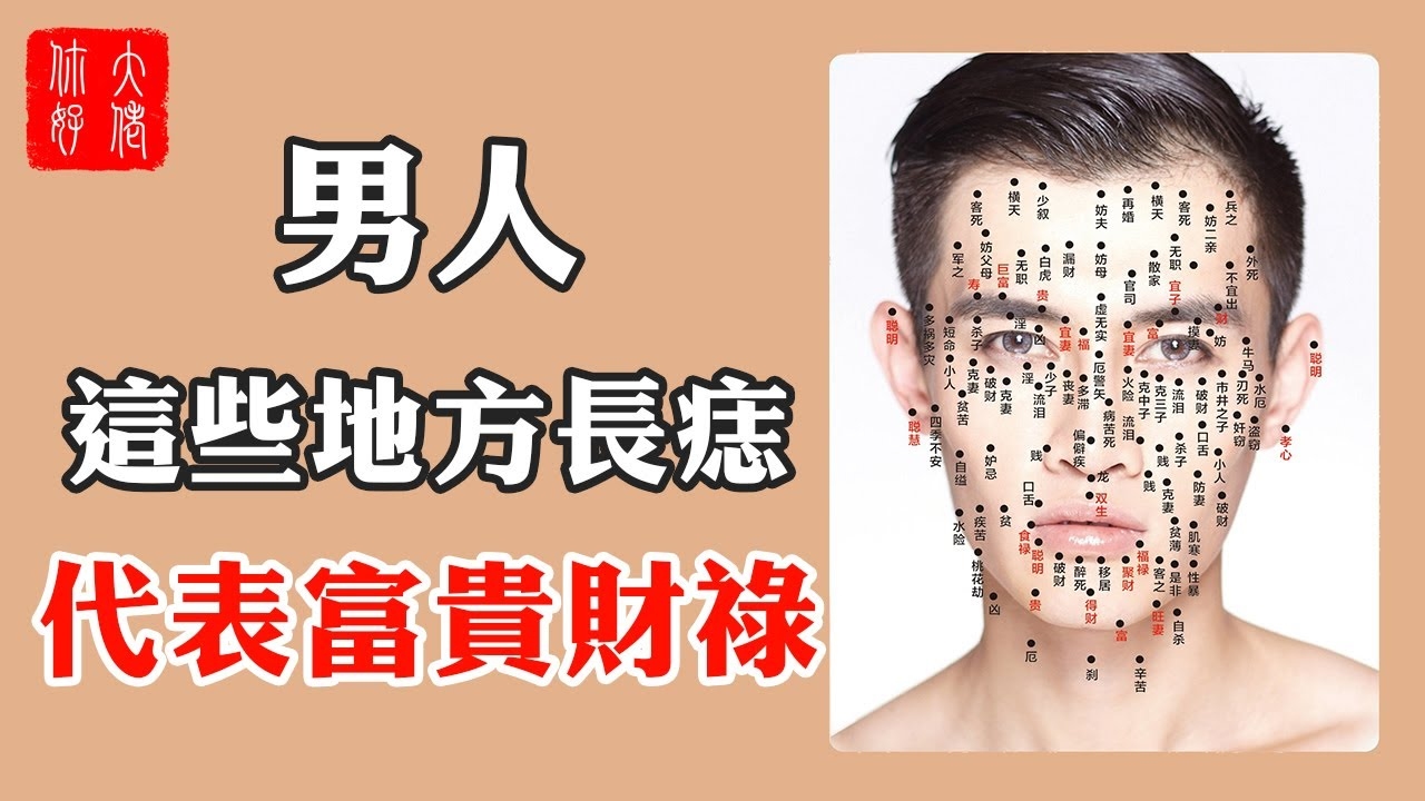 男人痣相详解，特殊寓意与运势分析插图