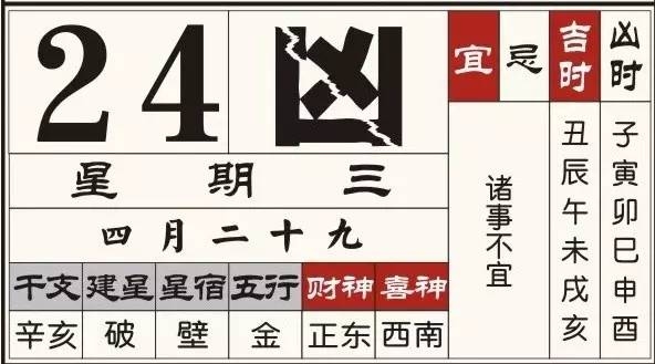 诸事不宜黄历解读插图