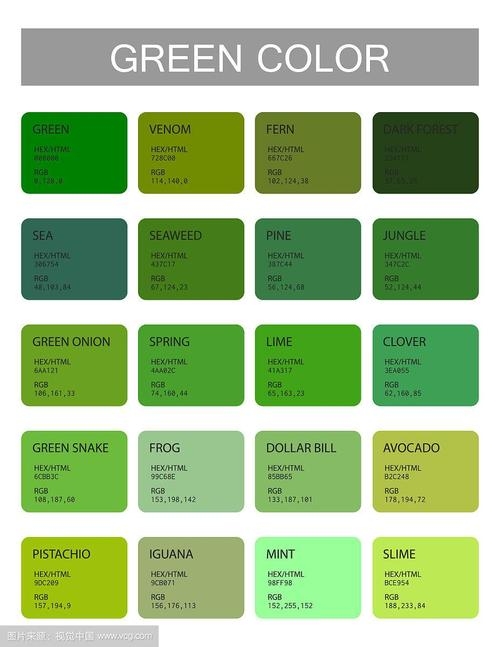 绿色代码颜色名称插图