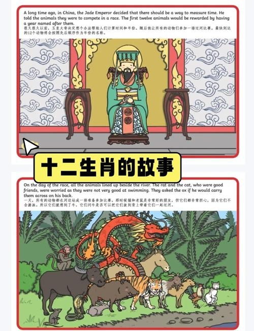 新十二生肖，生肖传奇之冒险降魔故事插图